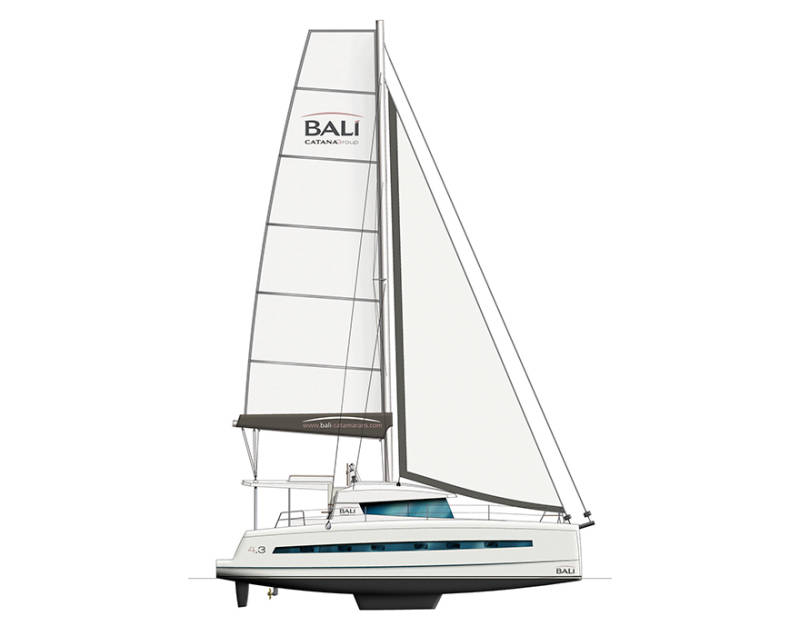 Bali 4.3 Lumiere